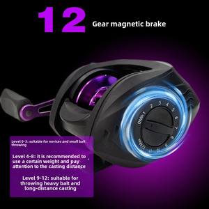 <span class=keywords><strong>Moulinet</strong></span> de coulée d'appâts à frein magnétique à longue portée <span class=keywords><strong>Ultra</strong></span>-<span class=keywords><strong>Light</strong></span> Black Micro-Lua Fish Wheel - Product Image 4