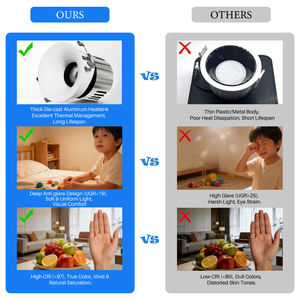 <span class=keywords><strong>Spot</strong></span> encastré rond Tuya 75 mm anti-éblouissement pour plafond en béton, 12W LED, certifié SAA - Vente Flash - Product Image 4