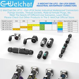 EW-LP20 Công Nghiệp Phát hành nhanh chóng chống nhiễu kết nối không thấm nước M20 2-12 pin mặt bích ổ cắm nhanh IP68 hàng không 5A Đồng - Product Image 6