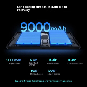 แท็บเล็ตเกมมิ่ง Legion Y700 Gen5 Esports ปี 2025 รุ่น 12GB+256GB Snapdragon 8Elite Gen5 หน้าจอ 8.8 นิ้ว ระบบจดจำใบหน้า แบตเตอรี่ 9000mAh - Product Image 4