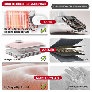 Flannel <strong>Hot</strong> <strong>Water</strong> Bag Belt Waist <strong>Wearable</strong> <strong>Hot</strong> <strong>Water</strong> <strong>Bottle</strong> With Cover - Product Image 4