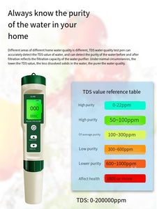 10-in-1 Modern Water Quality Analyzer Pen <b>PH</b>/TDS/EC/SAL/SG/ORP/Tritium Resistivity <b>Tester</b> for Nuclear Wastewater Detection for - Product Image 4