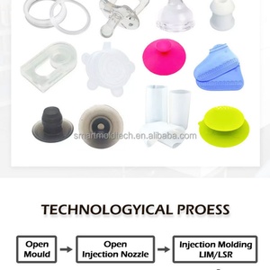 Produits en silicone liquide personnalisés en usine, moulage en caoutchouc de silicone, moule en caoutchouc de silicone - Product Image 2