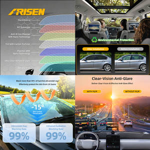 Película de Vinilo para Ventanas de Auto, Láminas de Privacidad, Adhesivos para Protección <span class=keywords><strong>Solar</strong></span>, Cubierta para Ventanas, <span class=keywords><strong>Protector</strong></span> de Vidrio UV para Autos, Parasol <span class=keywords><strong>Solar</strong></span> - Product Image 5