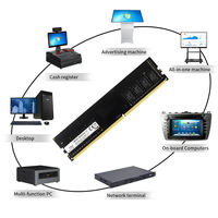 Factory Outlet Desktop Pc Memoria Ram 4gb/8gb/16gb/32gb Ddr3/ddr4/ddr5 1333/1600/2133/2400/2666/3200/5600/6000mhz