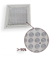 Lampe LED de canopée Boyid Lighting super lumineuse 80W-200W IP65 étanche pour station-service et entrepôt - Prix usine