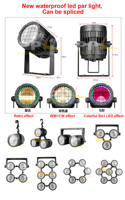 La nouvelle lumière LED PAR étanche présente une fonction de raccord et offre plusieurs effets au choix, y compris les fêtes et la discothèque.