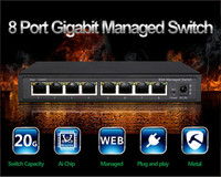 Commutateur Vlan Gigabit 8 ports géré par le Web à faible consommation d'énergie 5w