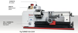 เครื่องกลึงขนาดเล็กคุณภาพเยอรมัน TURNER 140x250V แบบแนวนอน ปรับความเร็วได้ สำหรับงานเบา ใช้ในครัวเรือนอเนกประสงค์ รับประกัน 1 ปี 230V/110V รุ่น Mini L - Product Image 4