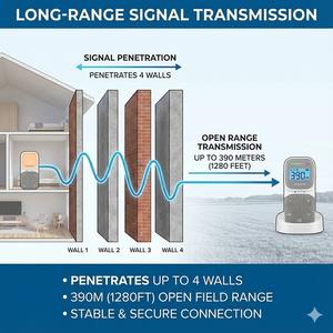 Monitor de Audio Inalámbrico con Modo ECO para Bebés, Canciones de Cuna, Máquina de Sonido de Ruido Blanco, Luz Nocturna, Función Vox, Cámara de Vigilancia Portátil - Product Image 5