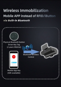 ADAS 4G blue tooth ai dashcam 4CH <span class=keywords><strong>2K</strong></span> 1080P pour l'immobilisation sans fil de camion - Product Image 5