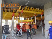 Panneau de coffrage en bois réutilisable de style moderne, haute capacité de charge, installation rapide pour la construction de bâtiments de grande hauteur