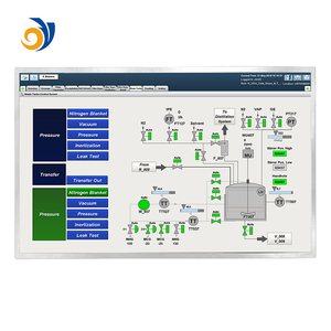 Новый FHD-дисплей 1920x1080, 32 дюйма, антибликовый ЖК-монитор - Product Image 3