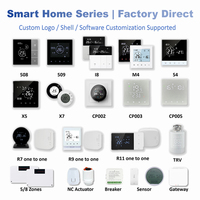 Termostato Inteligente WiFi Tuya para Sistema de Calefacción por Suelo Radiante, Controlador de Temperatura HVAC Digital Programable Interno con Detección de Ventanas