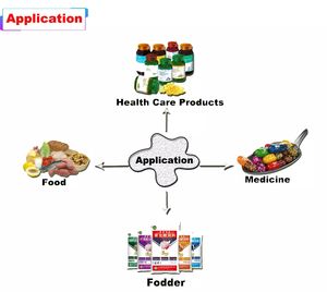 バルク食品グレード化粧品グレード純粋な天然アスタキサンチン5% 〜10% アスタキサンチン粉末アスタキサンチンカプセル - Product Image 3