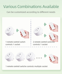 تحكم لاسلكي للمصباح مع مؤقت وظيفة النوم W/15A IP66 مع مفتاح قابس منفذ عن بعد RF433 لنا المقابس والمقابس - Product Image 6