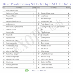 Conjunto de próstata básica de acero inoxidable de alta calidad, venta al por mayor, certificado CE, 2023, gran oferta - Product Image 1