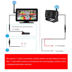 Sistema Inalámbrico AHD de 7 Pulgadas y 1080P con Monitor y Cámaras Impermeables para Maquinaria Pesada como Grúas, Montacargas y Excavadoras - Product Image 4