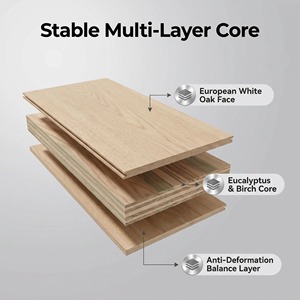 Parquet en <span class=keywords><strong>chêne</strong></span> blanc contemporain avec texture brossée et protection UV invisible pour des résidences modernes et élégantes - Product Image 3