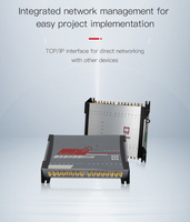 Vanch bonne performance contrôle d'accès multi-tag identification 16 canaux uhf rfid lecteur fixe eas système antivol sécurité
