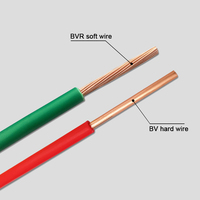 Câble électrique en cuivre monoconducteur isolé PVC 1,0 mm-50 mm, H07Z-K, pour applications électriques domestiques et de bâtiment
