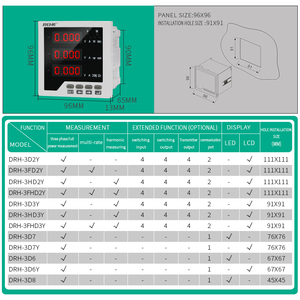 Thông minh AC hiện tại điện áp cường độ dòng điện năng lượng <span class=keywords><strong>LCD</strong></span> hiển thị kỹ thuật số Bảng điều chỉnh núi vạn năng - Product Image 6
