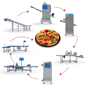 Precios de Exportación de Fábrica China, Equipo Automático para Producción de <span class=keywords><strong>Pizza</strong></span>, Línea Profesional de Producción de Alimentos, Venta Directa de Fábrica de <span class=keywords><strong>Pizza</strong></span> - Product Image 2