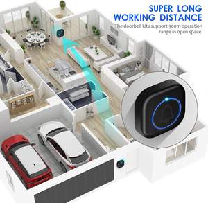 Sonnette de porte sans fil intelligente avec lampe torche LED, portée 150m, 36 mélodies, sonnette de sécurité - Product Image 4