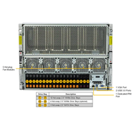 Supermicro SYS-821GE-TNHR 8x NVIDIA H200 Server Pelatihan AI 2U Rackmount Intel Xeon 8558 2048GB DDR5 400G InfiniBand