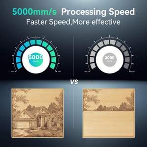 Grabador Láser Nano de Largo Alcance, Diodo de 6W, 5000mm/s, Cortador Portátil de Alta Velocidad para Madera, Metal y Plástico - Product Image 3