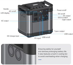 कैंप लिथियम शुद्ध साइन वेव सौर पैनल इलेक्ट्रिक पावर स्टेशन होम औद्योगिक पोर्टेबल <span class=keywords><strong>1000w</strong></span> सौर ऊर्जा जनरेटर - Product Image 4