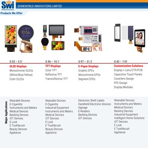 Mô-đun màn hình PMOLED 1,54 inch 128x64 SSD1309 đơn sắc OLED với giao diện SPI song song I2C - Product Image 4