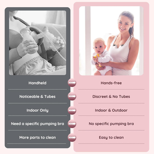 Tire-lait électrique portable mains libres à porter, double embout, 4 modes, 12 niveaux, 24 mm, 160 ml – Essentiels post-partum - Product Image 5