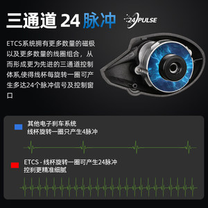 LURESTAR T8DC <span class=keywords><strong>Moulinet</strong></span> de pêche à lancer numérique à frein magnétique |   <span class=keywords><strong>Moulinet</strong></span> ultra léger de précision et polyvalent pour micro-leurres à lancer longue distance - Product Image 3