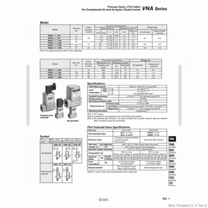 Válvula de control neumática SMC, - Product Image 1
