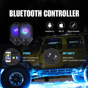 2022 lumières de roche blanches 36 LED haute puissance pour camion tout-terrain UTV ATV <span class=keywords><strong>bateau</strong></span> - Product Image 4