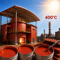 Poudre d'oxyde de fer rouge haute résistance à la chaleur PR101, pigment d'oxyde rouge pour revêtements, peintures et applications extérieures