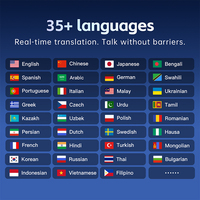 Traducteur interactif à double écran INGSCREEN, traduction vocale instantanée en texte, 4G WiFi pour les conférences et les négociations