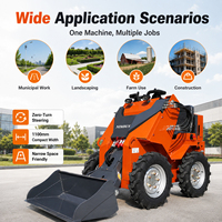 Loader Skid Steer NIMBUS Bersertifikasi CE EPA EuroV ISO, Biaya Perawatan Rendah untuk Pembersihan Salju Kota