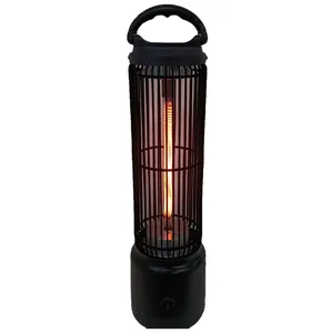1200w Portable Electric Heater IP55 Waterproof Room Heater For Outdoor And Indoor Space Heating
