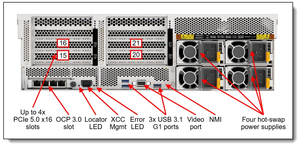 V3 SR675เซิร์ฟเวอร์ดั้งเดิมและใหม่3U 12LFF แร็คเซิร์ฟเวอร์ AMD epyc Processor 24 DDR5 4*1800W แพลทินัมการวิเคราะห์ข้อมูลขนาดใหญ่ - Product Image 3