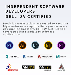 Phổ biến chính xác t3660 PC Máy chủ Máy tính để bàn Máy Trạm Intel Core 12th với 8GB bộ nhớ kinh doanh mới sử dụng máy tính để bàn trường hợp - Product Image 6