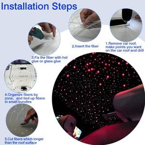 Kit Luci a Fibra Ottica LED RGBW 36W per Soffitto Stellato <span class=keywords><strong>Auto</strong></span> Motore Luminoso a Fibra Ottica Kit Illuminazione Stellare per Interni <span class=keywords><strong>Auto</strong></span> - Product Image 6