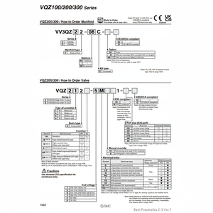 Kit de connecteur de collecteur pneumatique SMC VV3QZ12-04C pièces pneumatiques - Product Image 1
