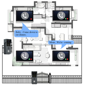 High Quality Night Vision Doorbell <strong>Intercom</strong> System Video Door <strong>Phone</strong> Only Call Panel Price - Product Image 6