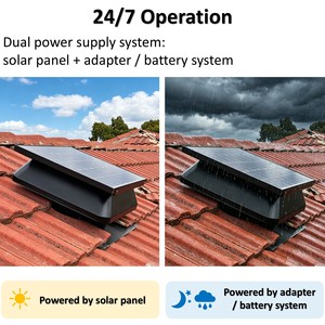 Ventilateur <span class=keywords><strong>d</strong></span>'extraction de toit industriel à haut <span class=keywords><strong>d</strong></span>ébit <span class=keywords><strong>d</strong></span>'<span class=keywords><strong>air</strong></span>, ventilateur de ventilation solaire pour grenier avec contrôle par application, <span class=keywords><strong>extracteur</strong></span> de toit pour usine et entrepôt - Product Image 3