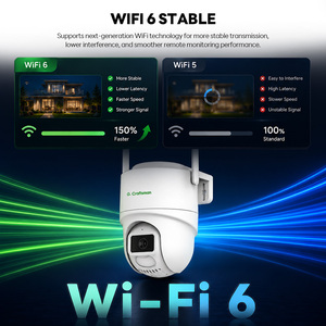 กล้องวงจรปิด GW-H9A-M3R/P15(AG) HiEasy พร้อมระบบไร้สาย WIFI บลูทูธ ซูมดิจิตอล 4 เท่า ติดตามอัตโนมัติ ใช้พลังงานแสงอาทิตย์ DC5V - Product Image 6