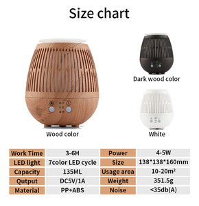 2022 mới nhất bán buôn Sáng Tạo ma thuật khuếch tán hương thơm mini USB Mist Maker dầu khuếch tán cần thiết cho nhà - Product Image 3