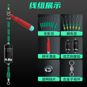 Slippery Surface Fishing Float Rig Kit Plastic Long Casting Rock Fishing Accessories Freshwater Fish Float Fishing <b>Tools</b> - Product Image 5