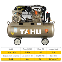 Compresseur d'air portable lubrifié à entraînement par courroie TAHU avec moteur et pompe 80L 2200W 3HP 220V 0.25/8-80L